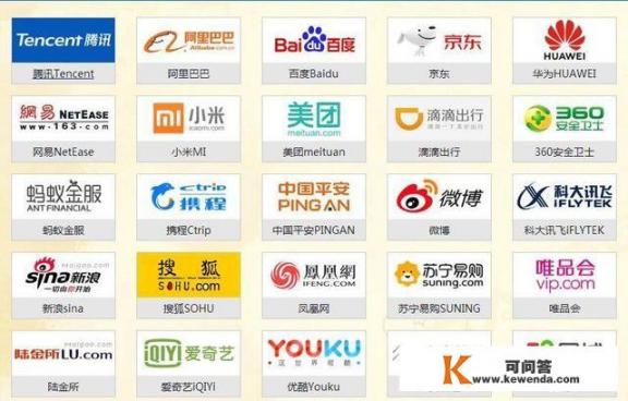 上海有哪些知名的互联网公司？