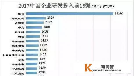 2022年p40目前还建议买吗？