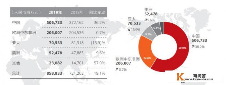 华为没有发布会了吗？