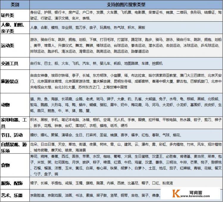 旋转轮胎卡车游戏怎么下载