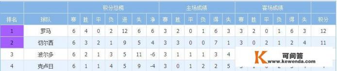 西班牙法国德国葡萄牙疫情如何