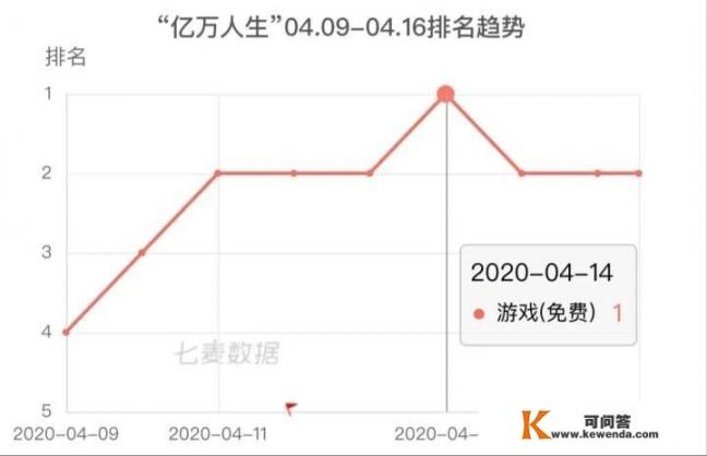 口碑最好的回合制手游是哪个