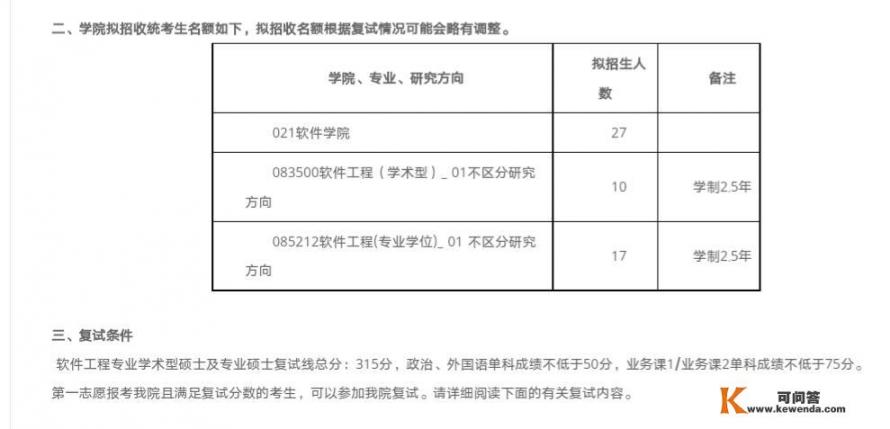 2018年考研409分，能上北航软件学院吗