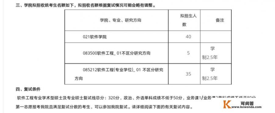 2018年考研409分，能上北航软件学院吗