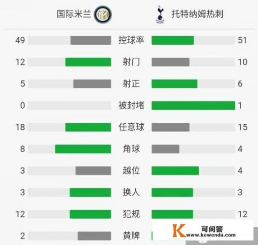 15年欧冠巴萨对拜仁比分