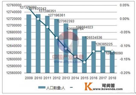 为什么我男朋友总是喜欢我叫他爸爸？