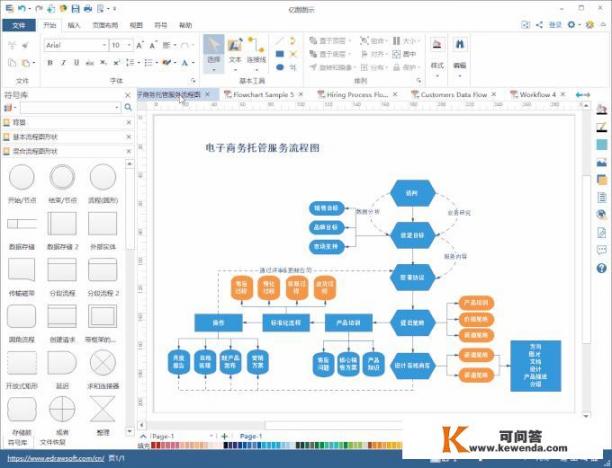 基于linux系统的地图软件有哪些啊，求大神助攻？