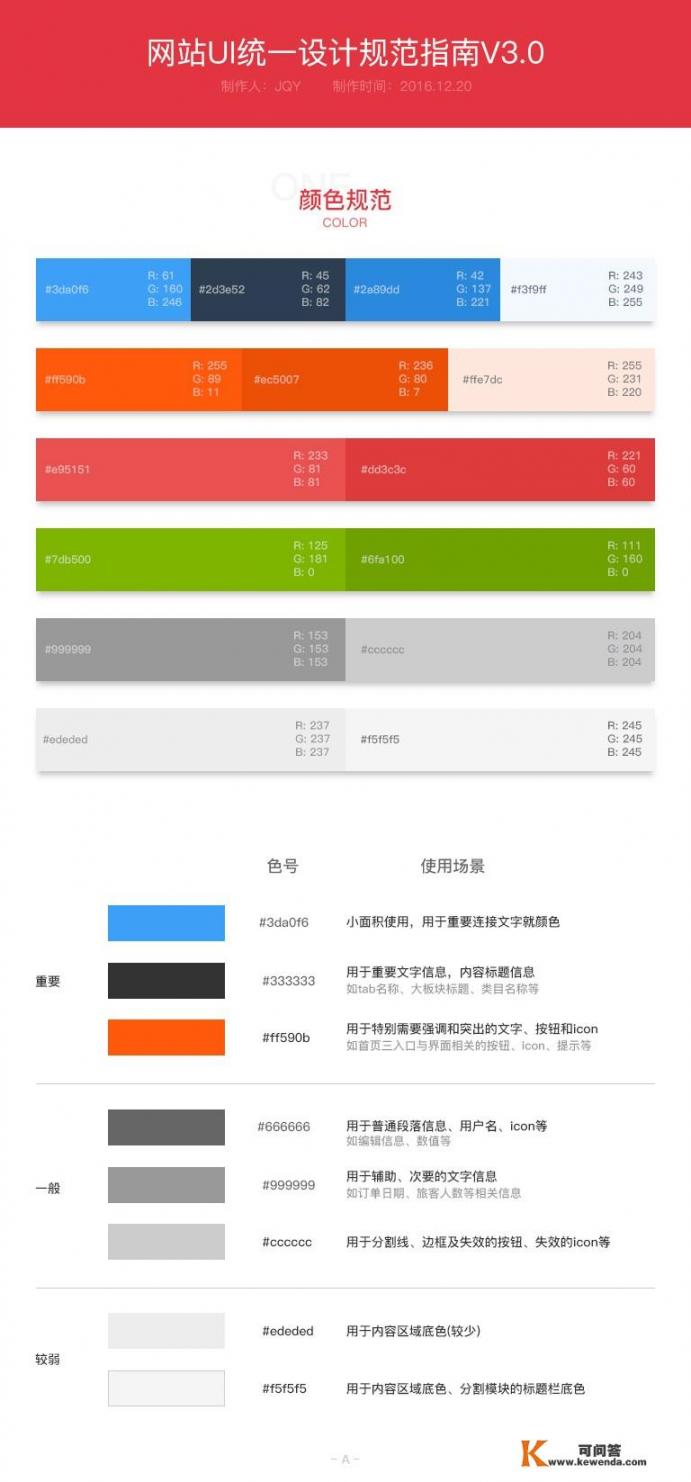 app项目开发设计时，一般要考虑哪些方面？