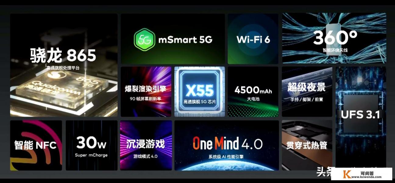 解决5G使用痛点让你忘记5G，魅族17发布3699起最贵到9999元！你觉得如何？