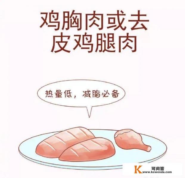 热量低的食物排行榜？