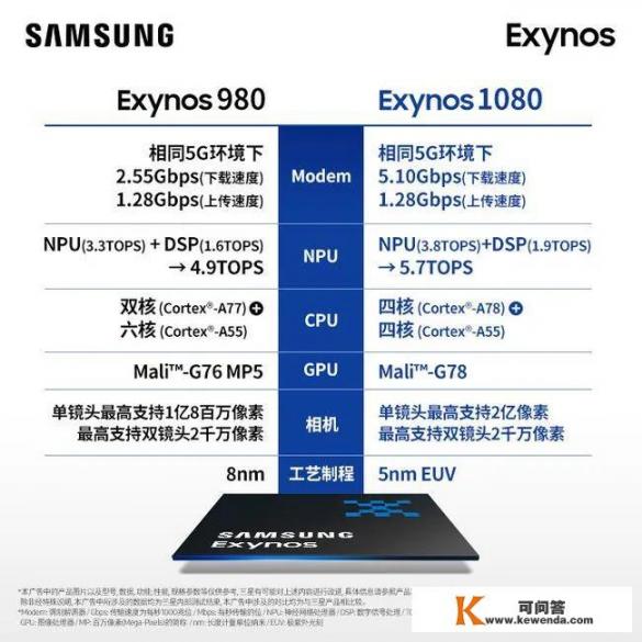 4000左右性价比高的手机游戏