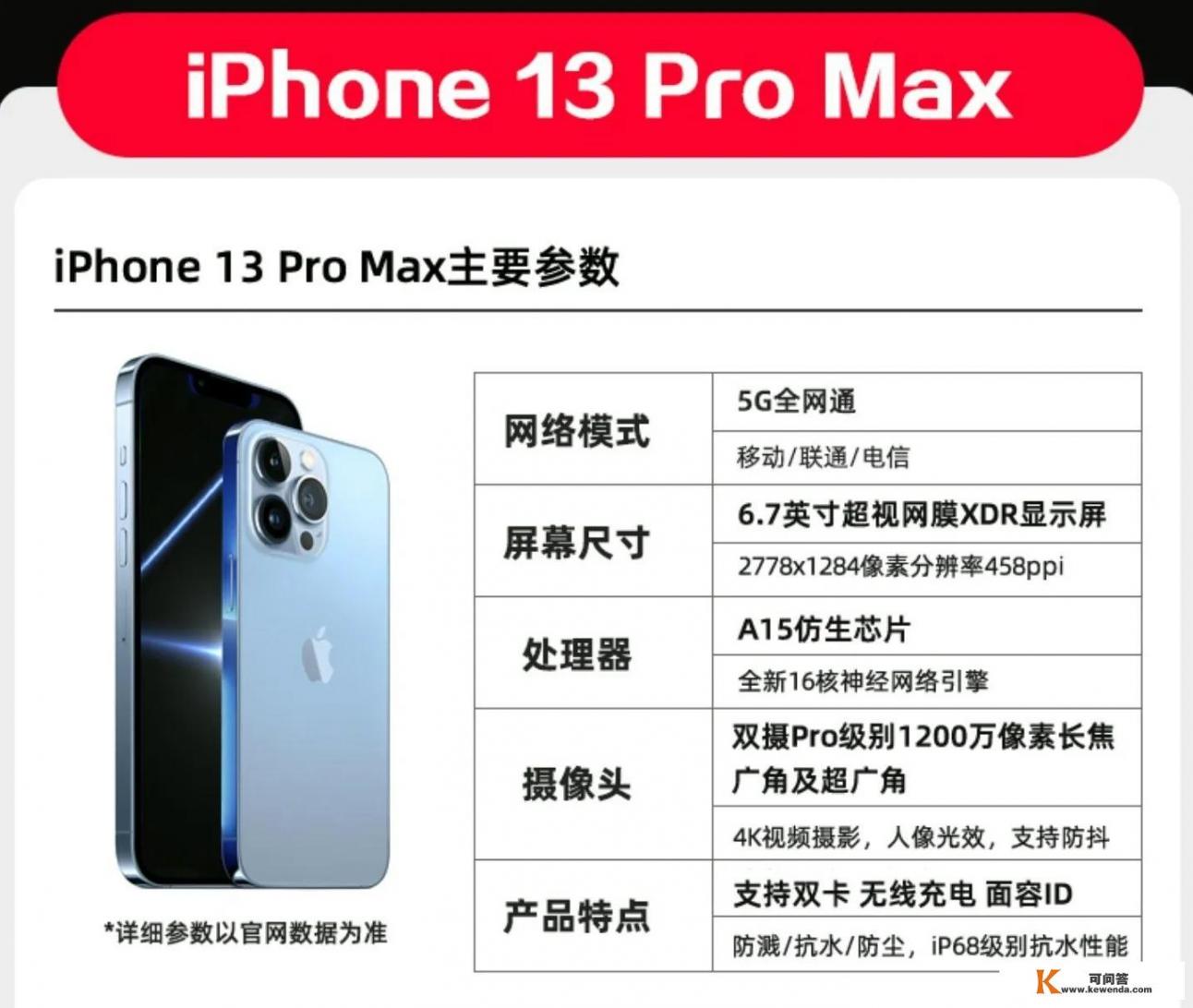 iPhone 13 256G什么时候会降价到5000多