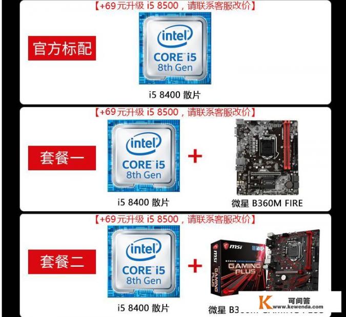 打算把家里4年前的老古董放到宿舍里，换什么才能跑下GTA之类的游戏，还是全部换新的