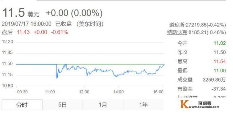 斗鱼tv高调上市，价值257亿的市值，一位80后亿万富豪的诞生，你怎么看呢