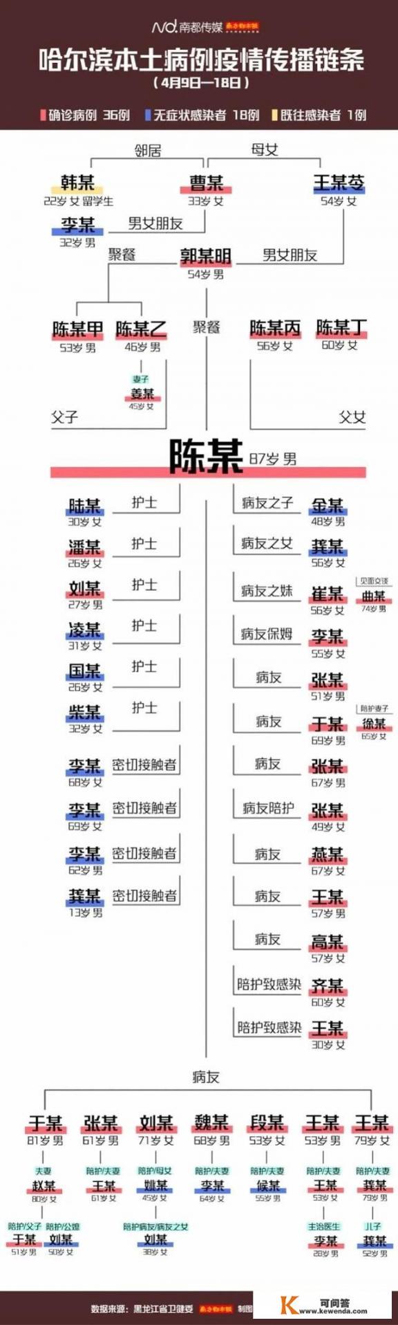 推荐几部法国艺术电影