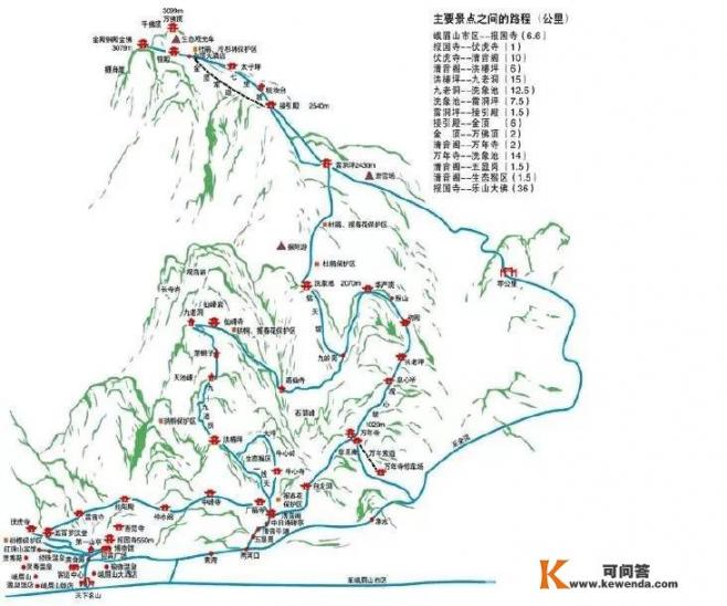 徒步峨眉山的线路、时间和住宿应该怎么安排