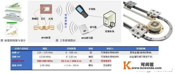 青云天空支援卡怎么样