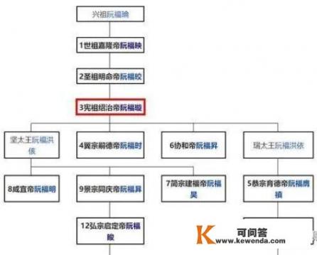 如何评价越南电视剧《凤扣》