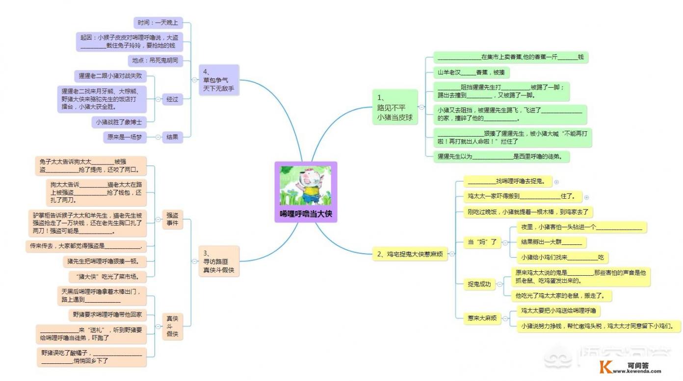 帮助老师提高工作效率的软件有没有？求推荐