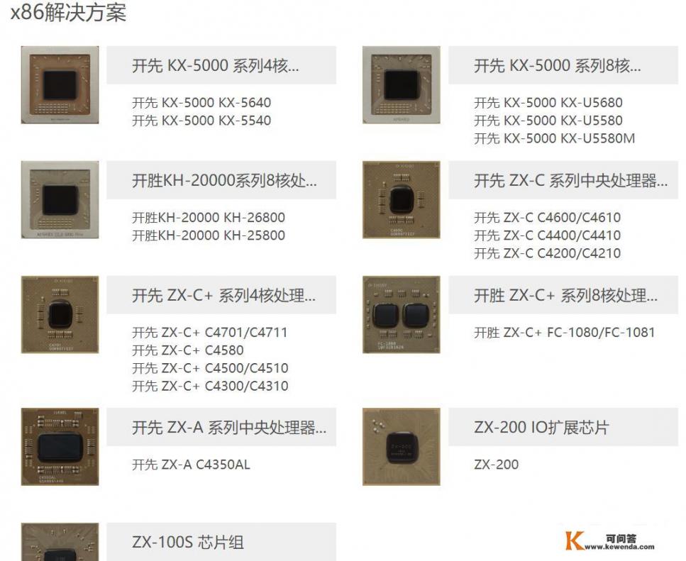 诺基亚手机都有哪些型号