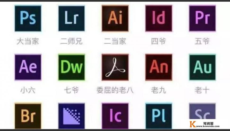 Adobe旗下开发了哪些软件？各有什么用途