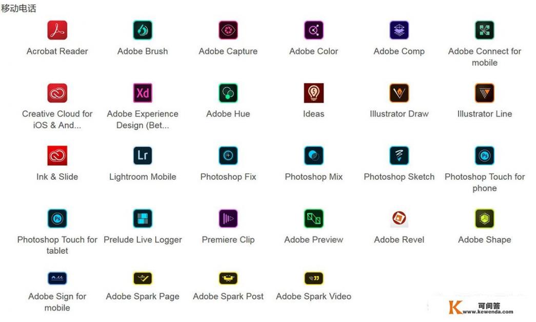 Adobe旗下开发了哪些软件？各有什么用途