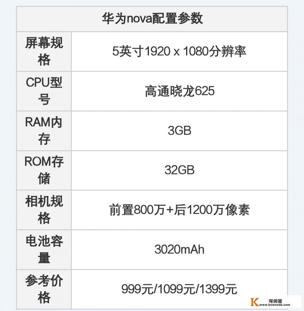 想问有哪些软件可以打开DNG格式的文件