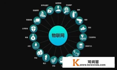 5G时代，垂直行业如何为5G应用“添砖加瓦”