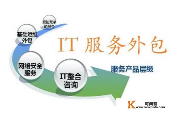 it外包公司一般能从一个员工身上赚多少差价