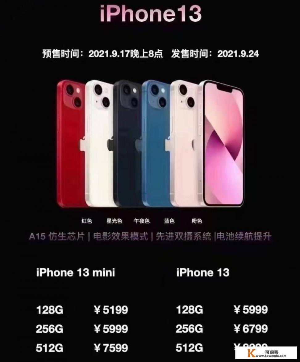 iPhone 13发布会上发布了啥