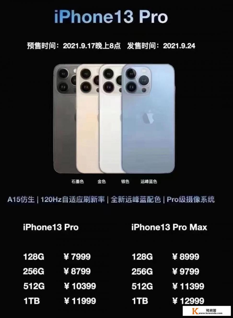 iPhone 13发布会上发布了啥