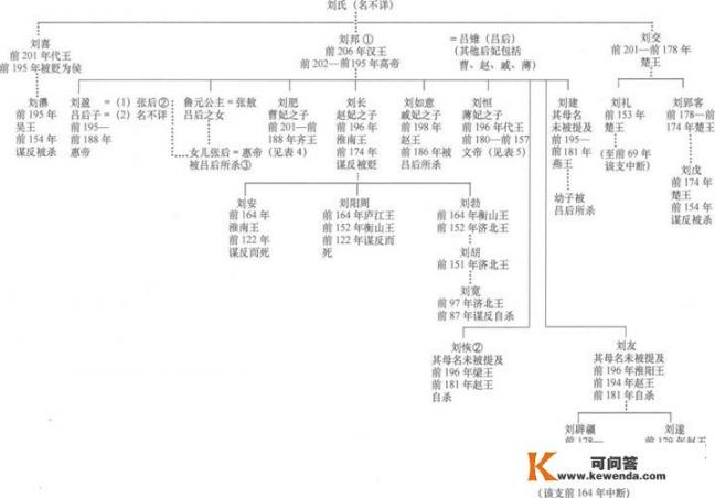 匪夷大相师剧情