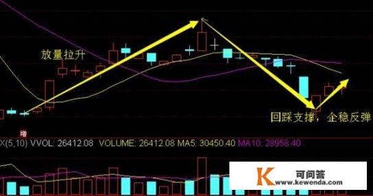 drg的公司有哪些