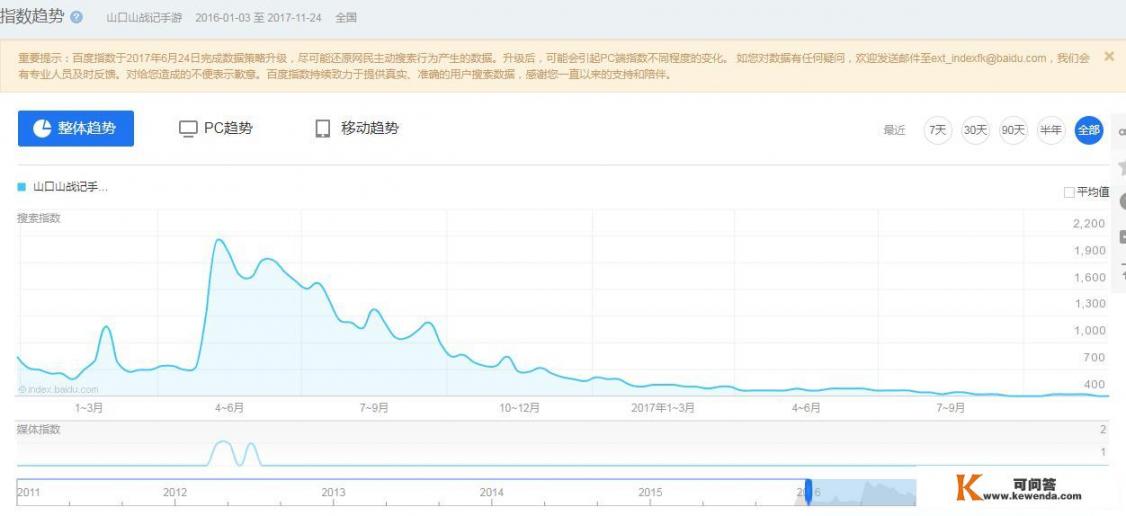 山口山战记手游炮姐的技能属性解析与介绍