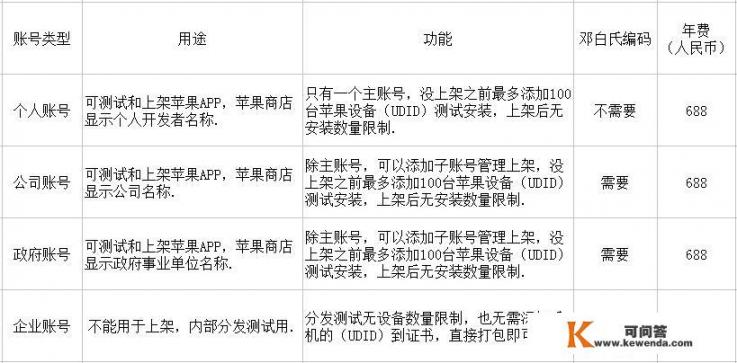 唐dmidilink5.0什么时候推送