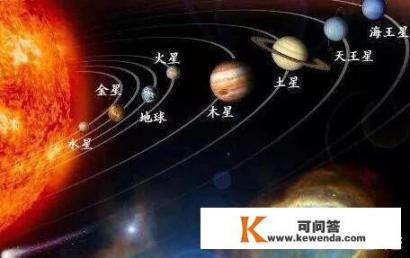 行星大小单位