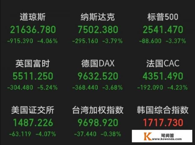 手机下载出现解析包错误解决方法