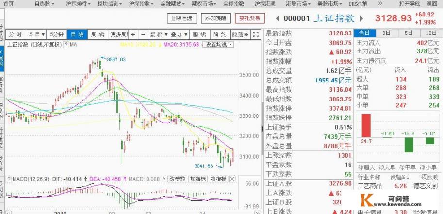 中兴手机微信红包来了怎么提醒