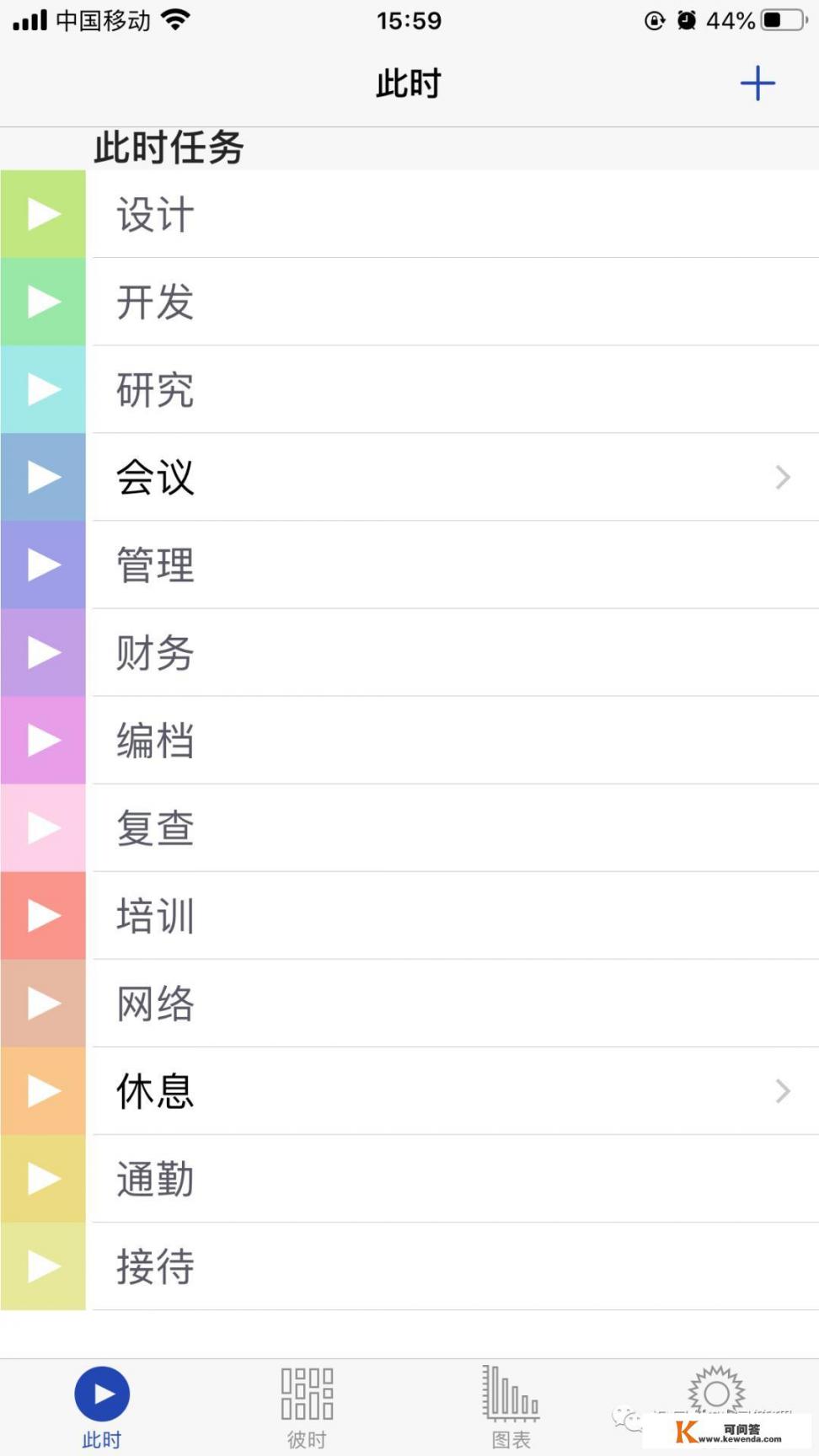 Iphone 6怎么查看每天的开机时间和时长?或者有无记录各个app每天运行时间的应用