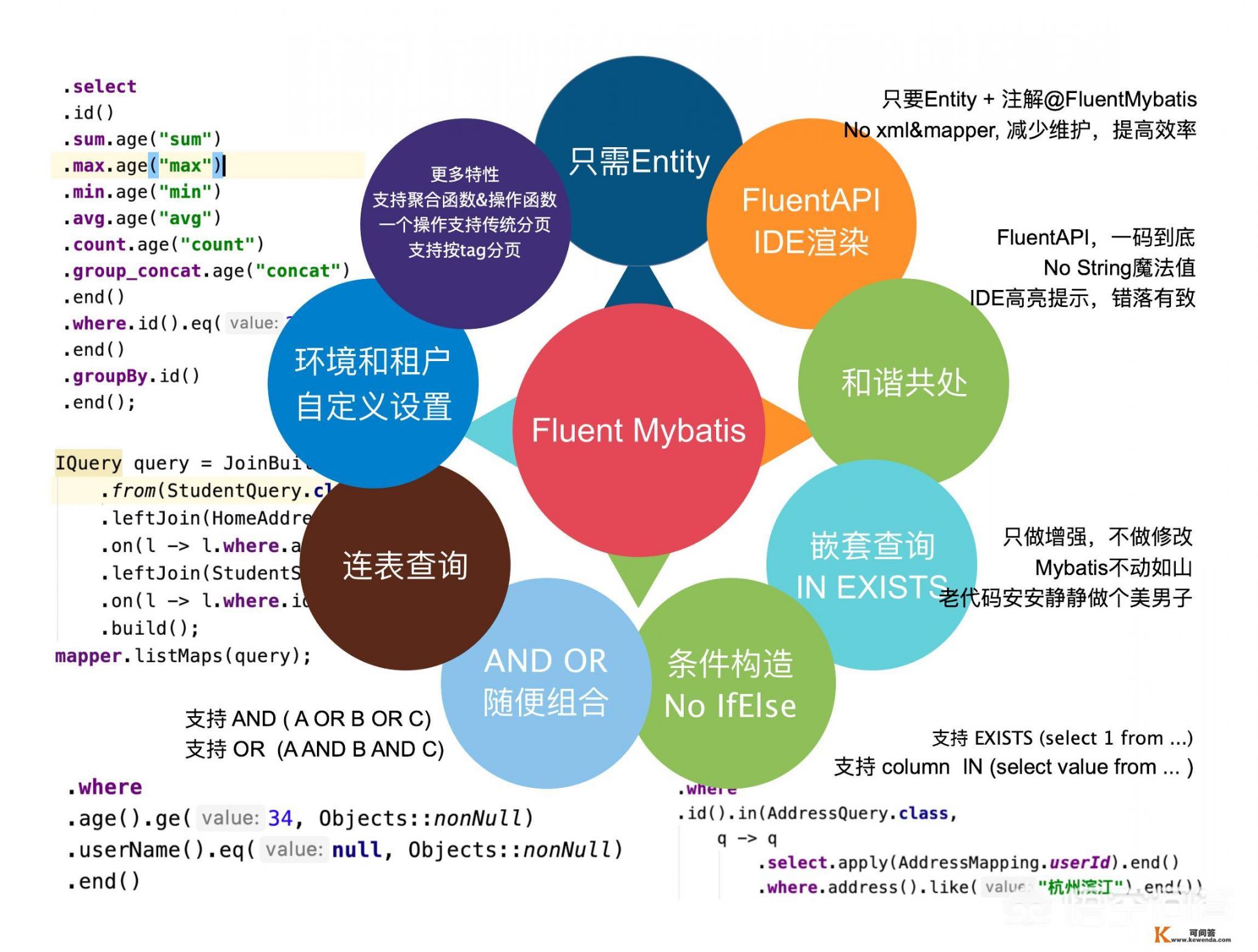 电脑清理软件哪个好用