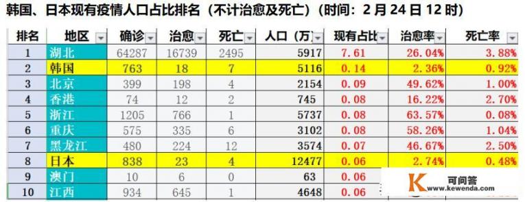 跟团去韩国旅游晚上住酒店后可以自己出去逛逛吗