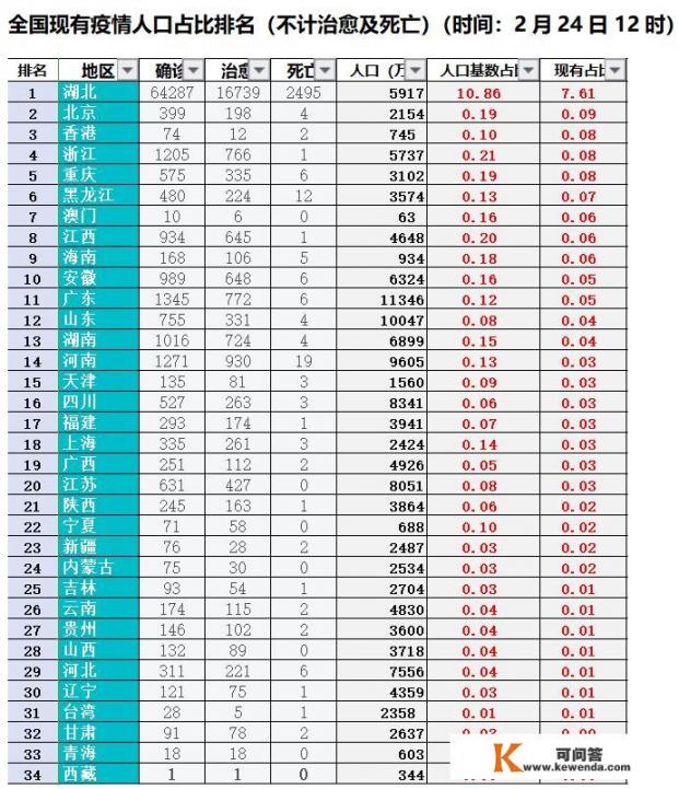 跟团去韩国旅游晚上住酒店后可以自己出去逛逛吗