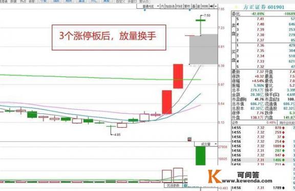 你听过的最霸气、最有气势的一句诗词是什么