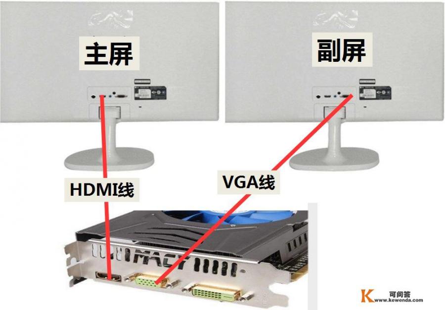 微信怎么设置手机、iPad、电脑同时在线