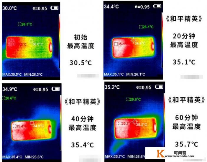 手机待机不充电电池温度38度正常吗