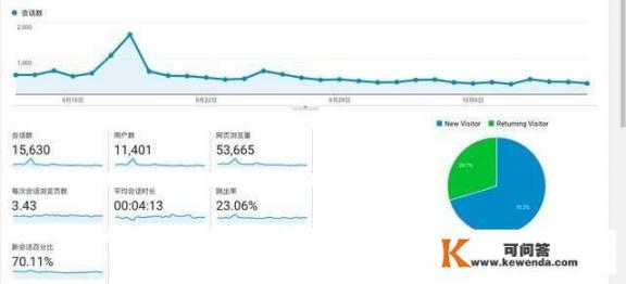 realme怎么查询流量使用情况