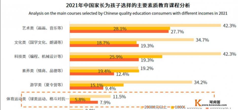 如何破解校外辅导机构的困局