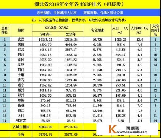 2021各地人才落户补贴