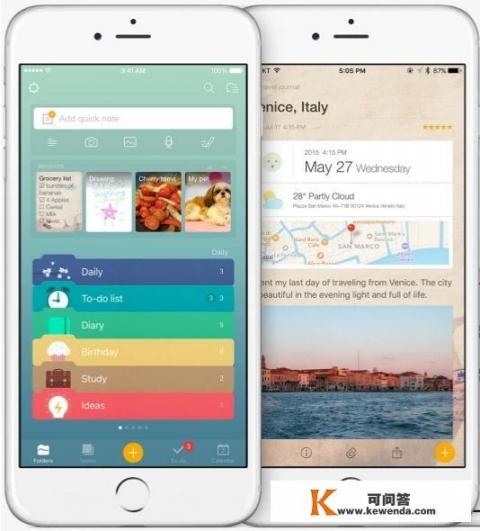 ios好用的文档app