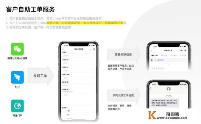 医院信息科，用的，报修工单软件，一般有什么